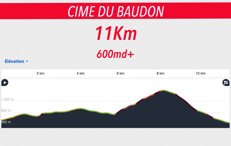 11K | Cime du Baudon